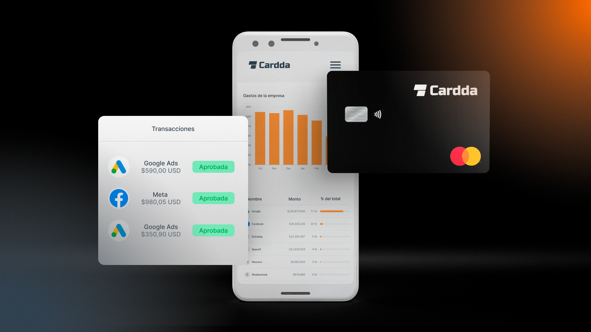 Cómo la Universidad de Chile agilizó sus procesos ⚡️ al reemplazar reembolsos burocráticos por tarjetas Cardda 💳